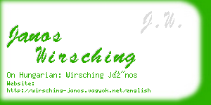 janos wirsching business card